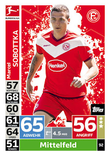 Match Attax Bundesliga 2018-2019 Fortuna Düsseldorf