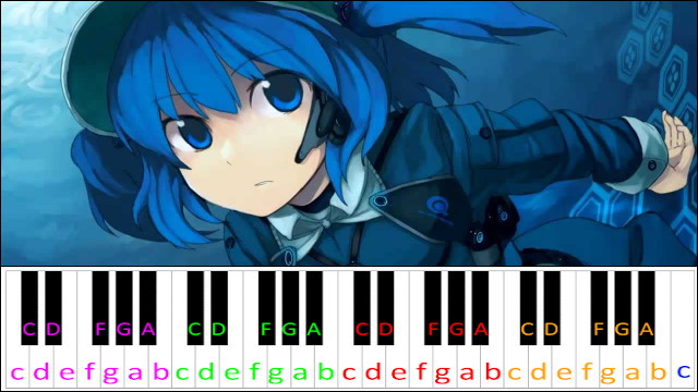 Candid Friend (Touhou) Piano / Keyboard Easy Letter Notes for Beginners