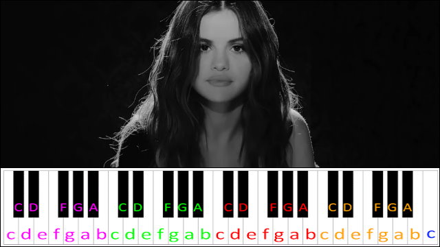 Lose You To Love Me by Selena Gomez Piano / Keyboard Easy Letter Notes for Beginners