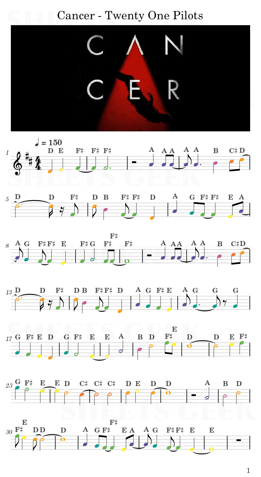 Cancer - Twenty One Pilots Easy Sheet Music Free for piano, keyboard, flute, violin, sax, cello page 1