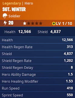 Sgt. Winter legendary hero stats