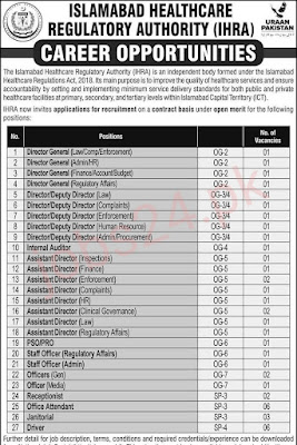 Islamabad health regulatory authority IHRA announce multiple jobs 2025 apply online