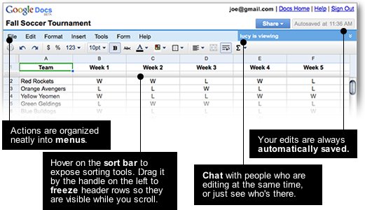 Coming soon: Changes to the spreadsheets interface
