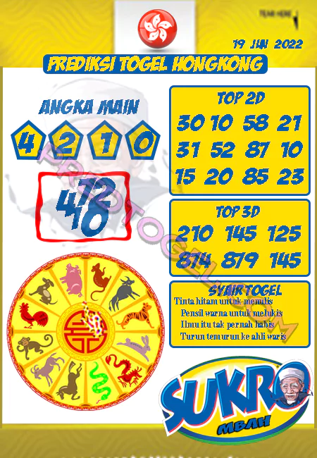 Prediksi Mbah Sukro HK Malam Ini Terbaru 19-06-2022