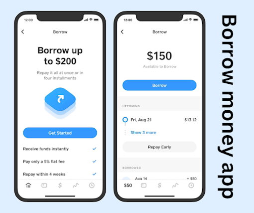 Borrow money app