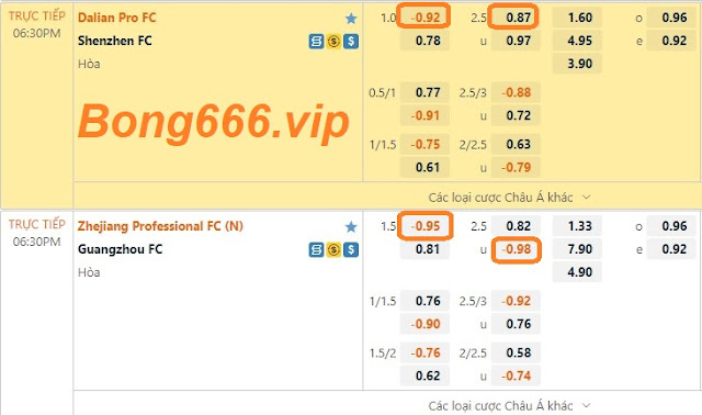 ST666 Kèo Ngon Zhejiang vs Guangzhou FC (VĐQG Trung Quốc-Ngày 1/9) St-trungquoc-1-9