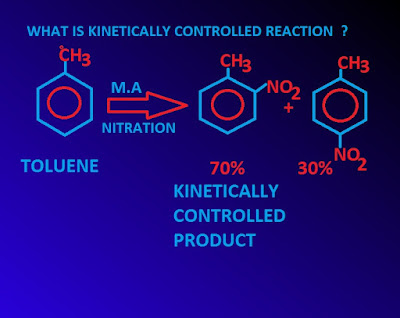 What is kinetically controlled reaction ?