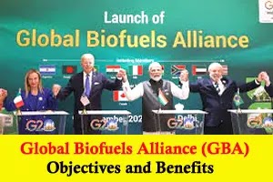 Global Biofuels Alliance (GBA): Objectives and Benefits