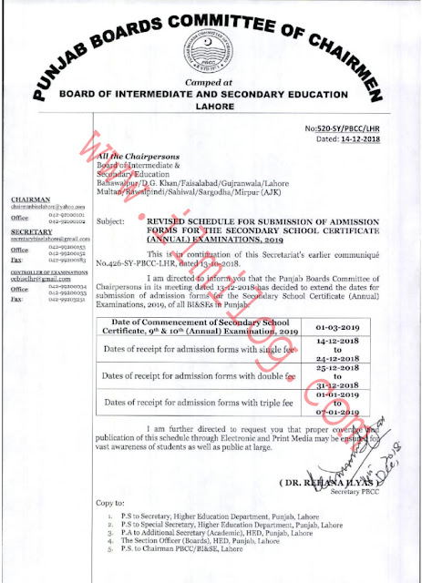Admission Forms Of Schools SSC Annual