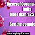 Cases of Corona-virus in India state-wise: more than 1.25 lakh cases of Corona, see the complete list