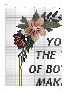 Funny cross stitch quote embroidery pattern - Tango Stitch