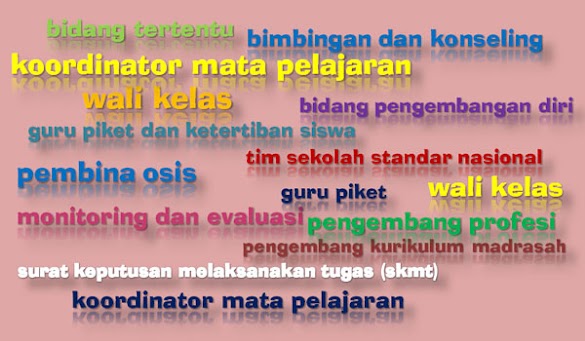 Contoh Format Lampiran Surat Keputusan Kepala Sekolah Lengkap