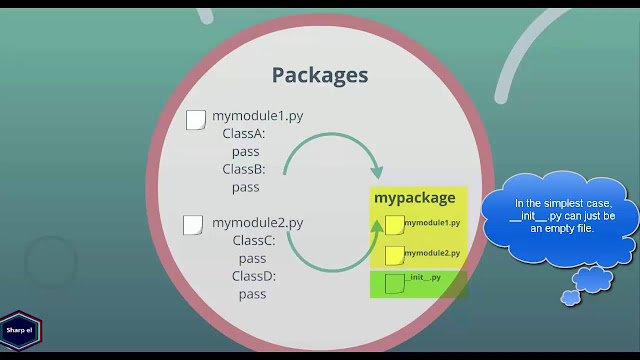 MODULE AND PACKAGE IN PYTHON