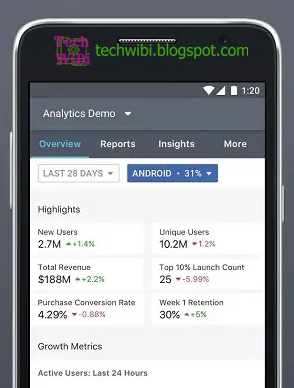 Facebook Analytics mobile app