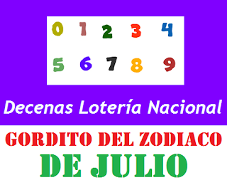 piramide-decenas-loteria-nacional-panama-gordito-del-zodiaco-viernes-3-agosto-2018