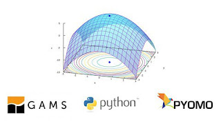 Mathematical Optimization with GAMS and Pyomo (Python)