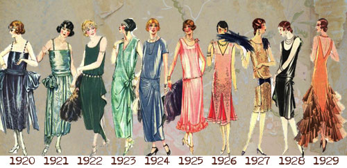 Fashion Tahun 1920