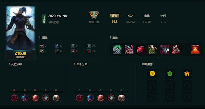 Kayn JG vs Reksai - CN Super Server 10.23