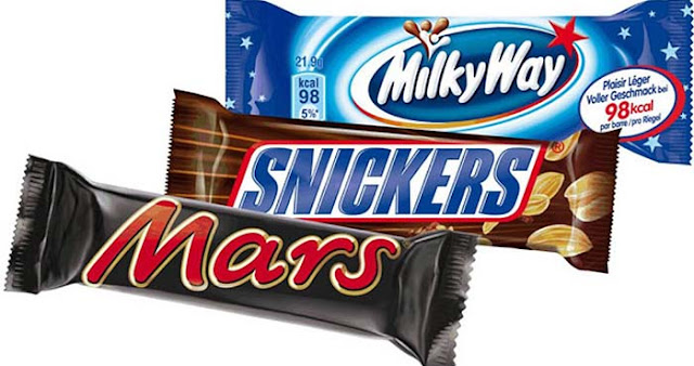 Best Selling Candy Bars, Best Selling Chocolate Bars