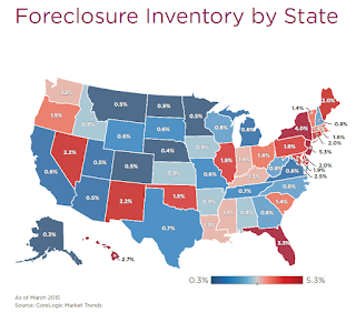 CoreLogic Foreclosure Inventory
