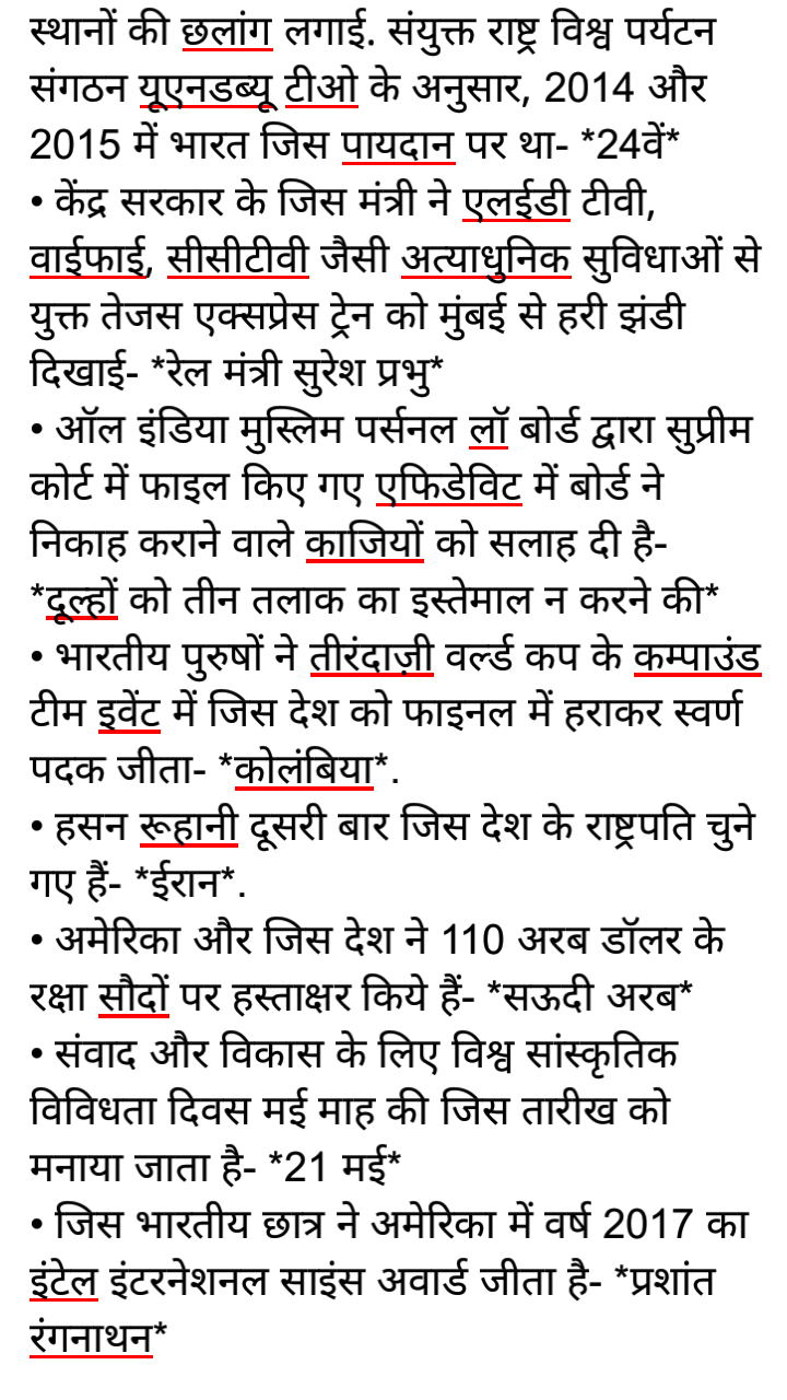 Current Affairs Notes In Hindi No 15 Shiksha2you