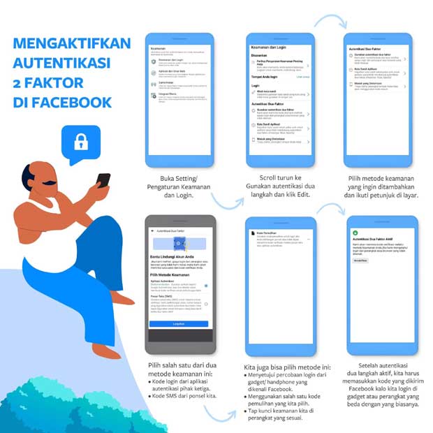 autentifikasi dua langkah di facebook