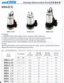 CATALOG MÁY BƠM MASTRA