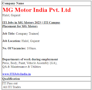 MG Motor India Pvt Ltd ITI Jobs  2023 || ITI Campus Placement for MG Motors at Government ITI Rajkot | for Male & Female Candidates On the Company Payroll