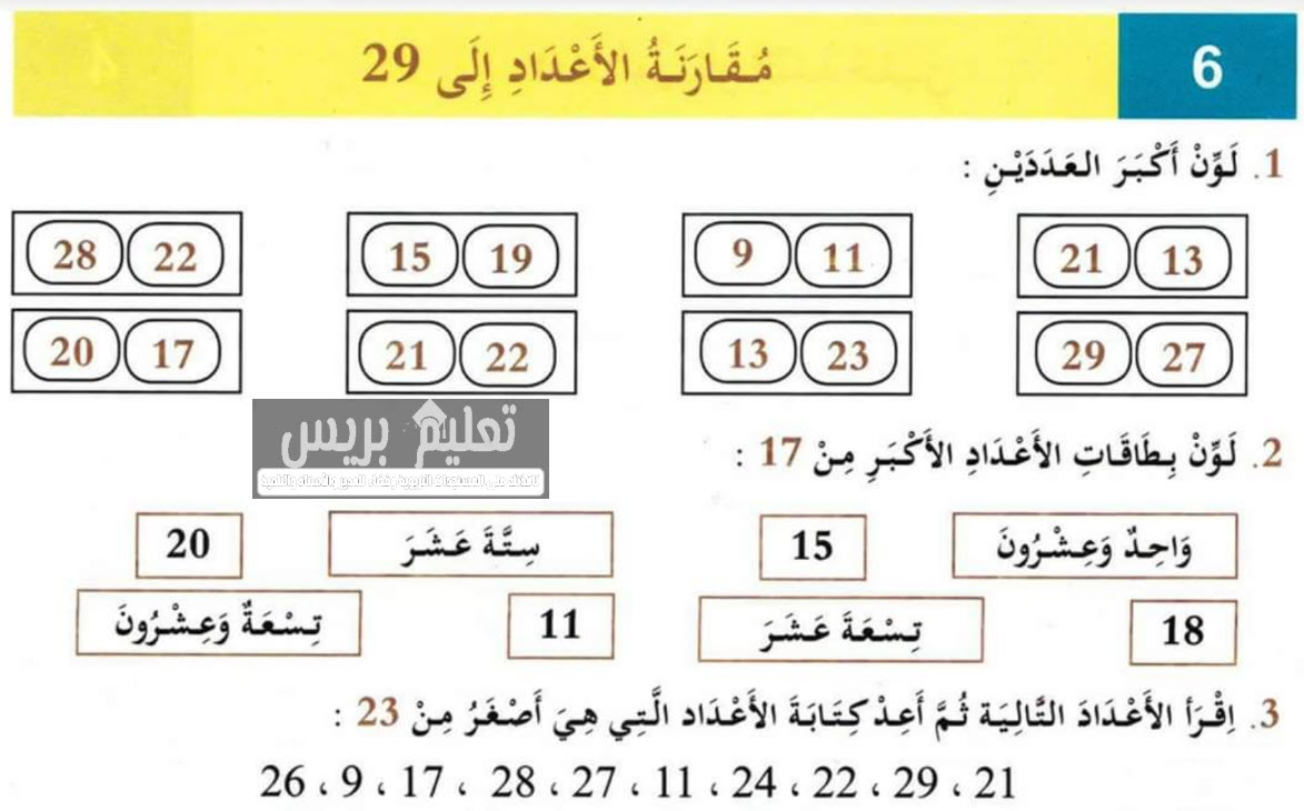 أنشطة مهمة لدعم المتعثرين في الرياضيات تهم المستويين الأول والثاني ابتدائي