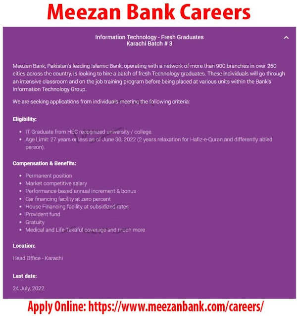 Meezan Bank Jobs Latest 2022
