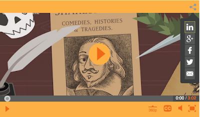 https://learnenglishkids.britishcouncil.org/en/short-stories/william-shakespeare