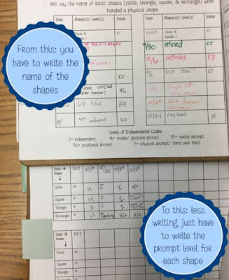 Tips for Making Task Boxes for Special Education