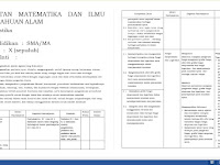 RPP Dan Silabus Mata Pelajaran Peminatan Matematika SMA Kurikulum 2013