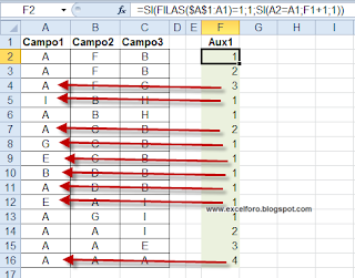 Contando secuencias en un rango de Excel.