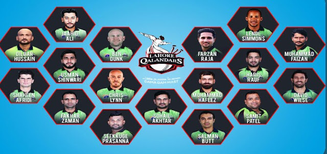Who is the coach for team Lahore Qalandars?