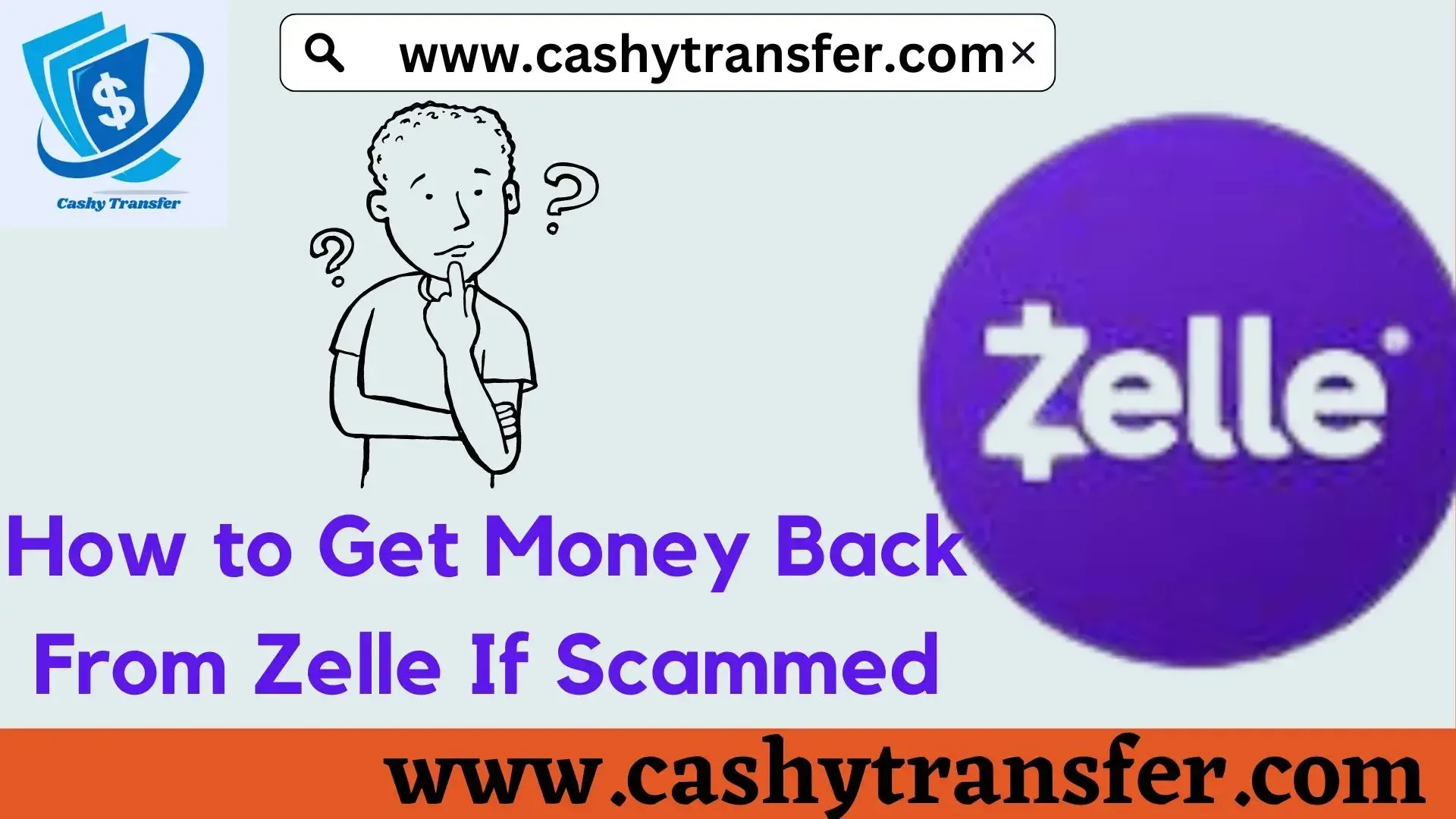 Get Money Back From Zelle If Scammed