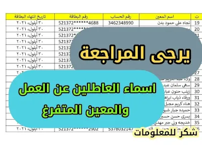 تدعو وزارة العمل إلى اسماء العاطلين عن العمل والمعين المتفرغ المدرجة مراجعة دائرة الرعاية الاجتماعية