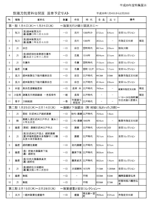 http://www.city.tsuruga.lg.jp/about_city/news_from_facility/gaibu_shisetsu/hakubutsukan/h29_exhibactivities/20180104touken.html