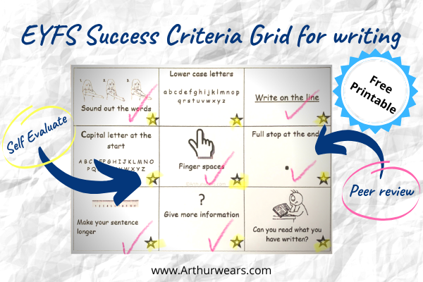 EYFS success criteria grid for writing with self evaluation and peer review