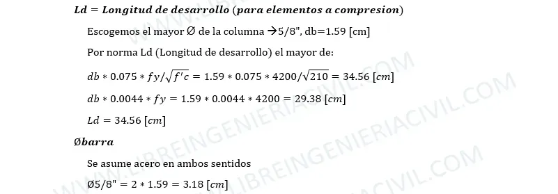 guia para calcular las dimensiones de una zapata aislada de concreto armado