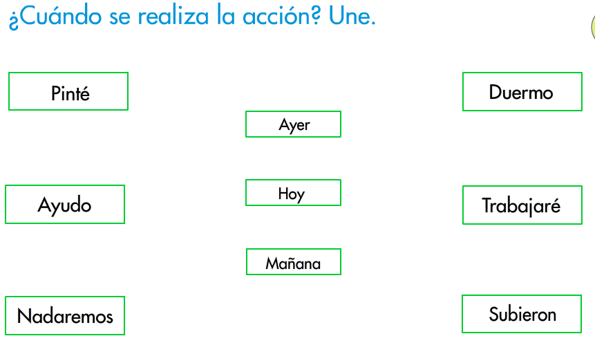 http://www.primerodecarlos.com/SEGUNDO_PRIMARIA/marzo/Unidad1_3/actividades/actividades_una_una/lengua/verbo4.swf