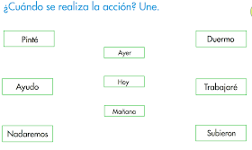 http://www.primerodecarlos.com/SEGUNDO_PRIMARIA/marzo/Unidad1_3/actividades/actividades_una_una/lengua/verbo4.swf