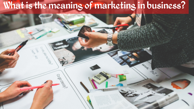 What is the importance of marketing in business?