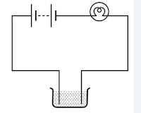 class 8 science solution electricity chemical effect