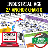 Industrial Age Anchor Charts, American History Anchor Charts, American History Classroom Decor, American History Bulletin Boards, ESL Activities, ELL Activities, ESS Activities