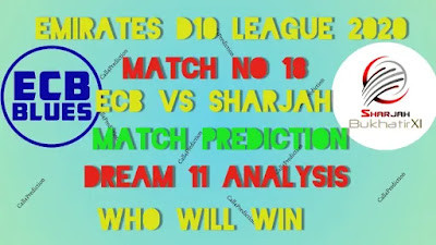 Today Match Prediction ECB Blues vs Sharjah Bukhatir XI