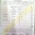 جدول امتحان الصف الاول والثانى الثانوى محافظة قنا الترم الثانى 2016