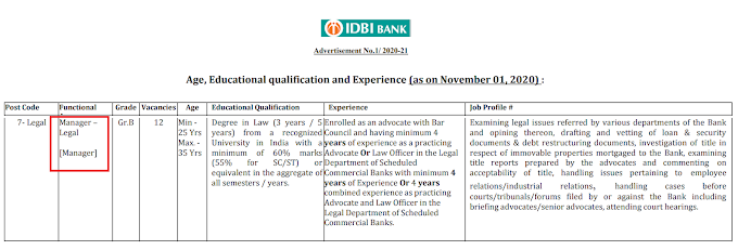 12 posts of Manager Legal in  IDBI Bank - last date 07/01/2021