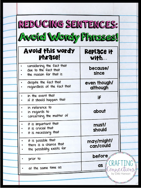 Reducing Sentences Personal Anchor Chart (FREE!)- The author outlines four techniques writers can use to reduce wordy sentences. This blog post features two FREE writing reference charts.