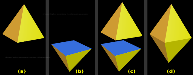 Shape of square bipyramid (octahedron) in vsepr theory